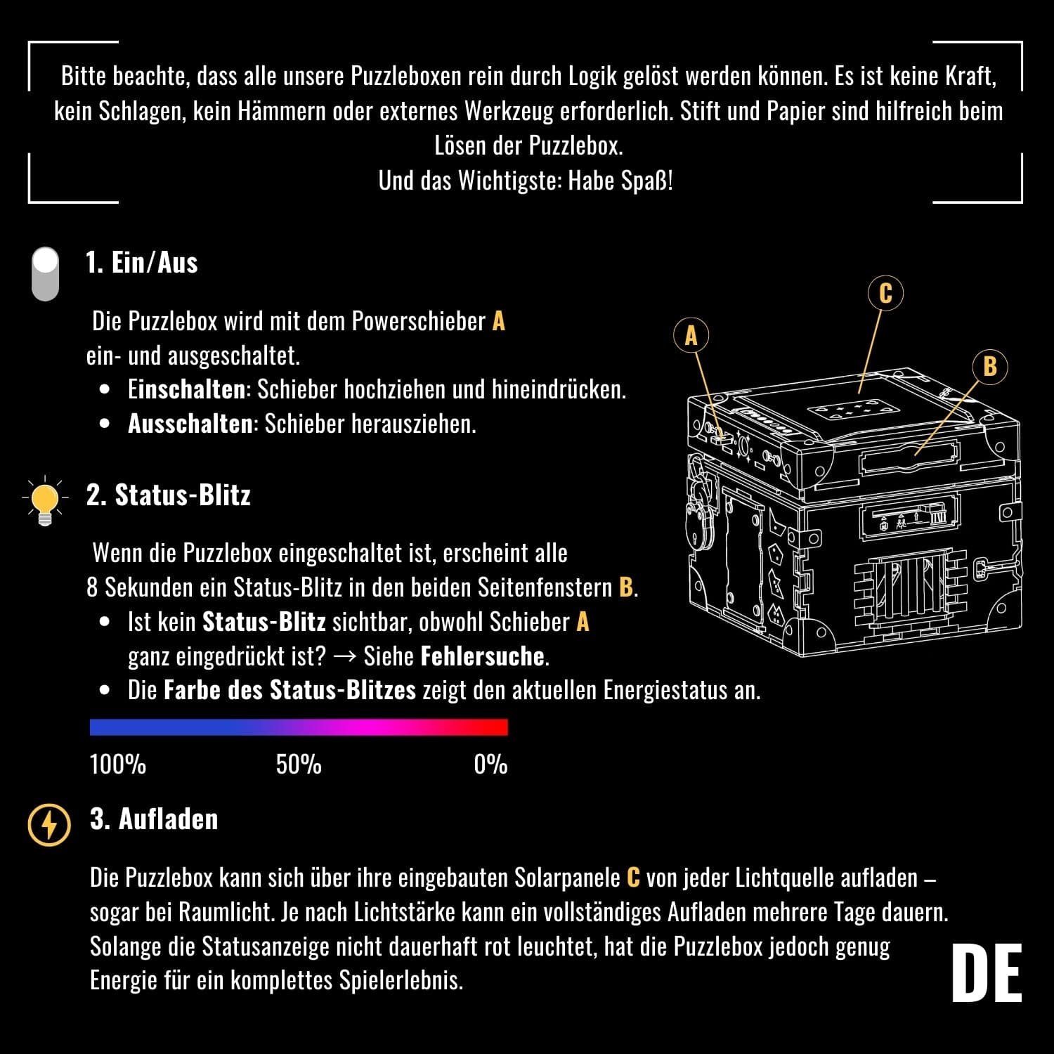 Mode d'emploi Houdini Box, Deutsch, page 1
