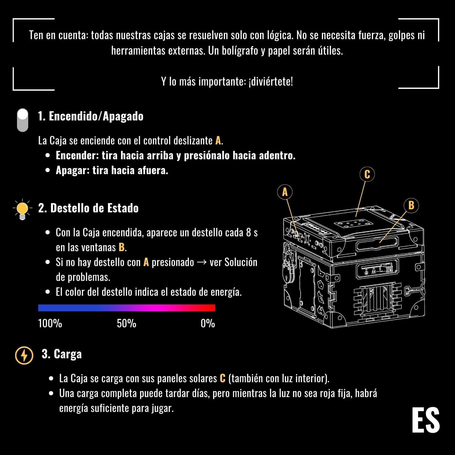 Mode d'emploi Houdini Box, Español, page 1