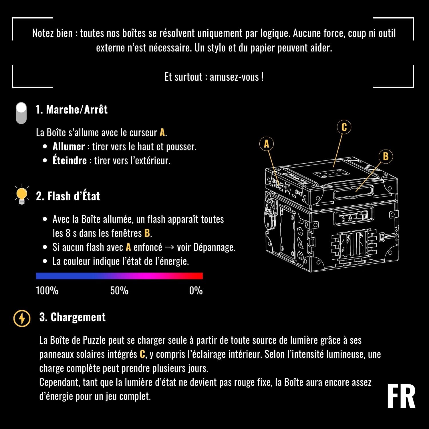 Mode d'emploi Houdini Box, Français, page 1
